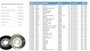Imagen de CAMPANA FRENO TRAS HYUNDAI HB20/HB20S/HB20X 1.0/1.6 13. . .